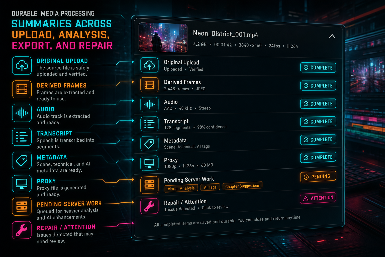 A VibeChopper media panel callout showing original file status, derived frames, transcript status, metadata, proxy, and pending server work.