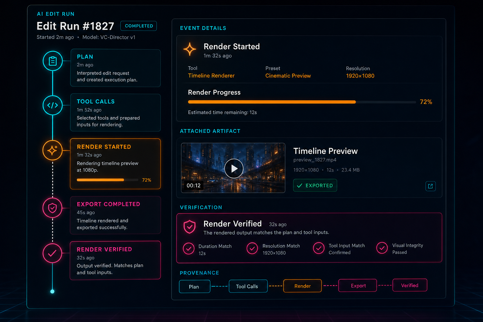 A VibeChopper AI edit run view with planning, tool calls, rendering, and verification events connected.