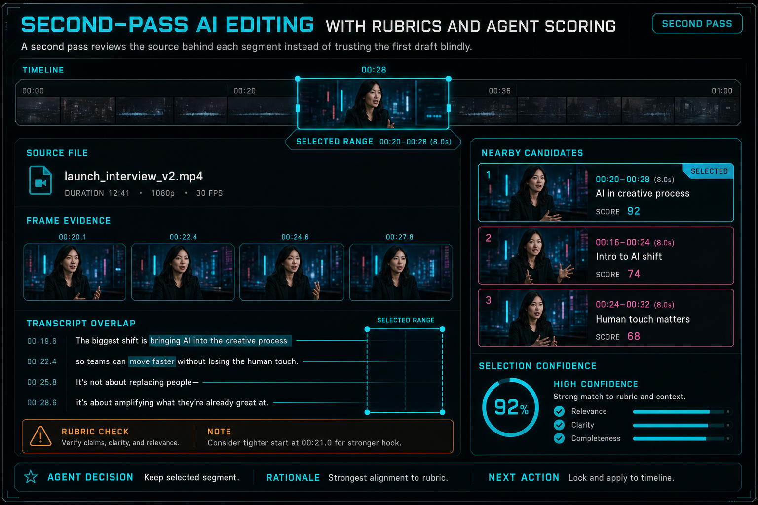 Product callout showing source file, frame descriptions, transcript lines, and alternate candidates for one timeline segment.